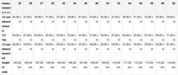 Pracovní kalhoty VARI - 50, 52, 58, 60, 62